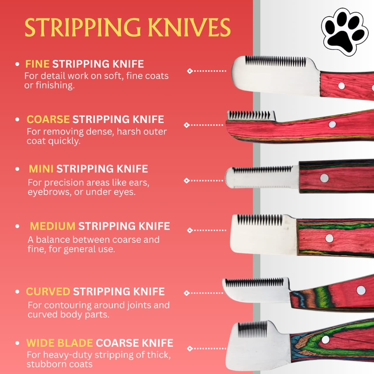 Professional Stripping combs kit (6 Pcs Set) for Dogs & Pets, Multi (RED) Wooden Handle - Image 2