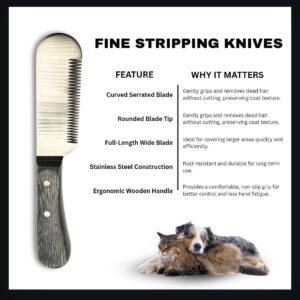 Dog Stripping Knife - Single Blade Pet Grooming Tool, GREY Wooden Handle